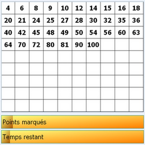 Les tables de multiplication en SEGPA