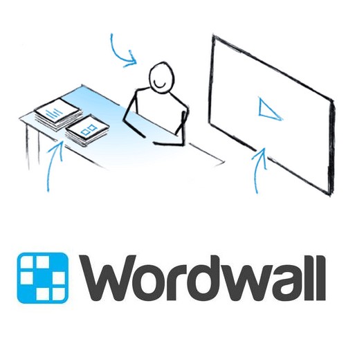 Wordwall. Créer des exercices interactifs facilement – Les Outils Tice